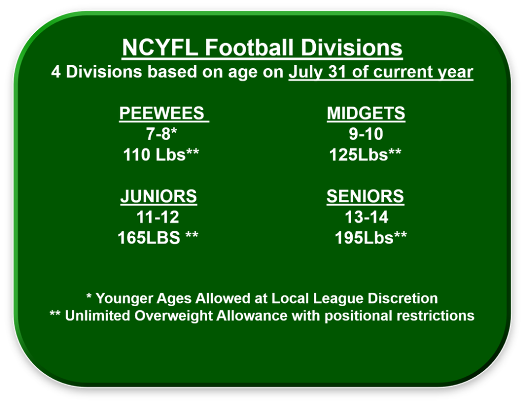 More Info Lakewood Youth Football & Elite Cheer